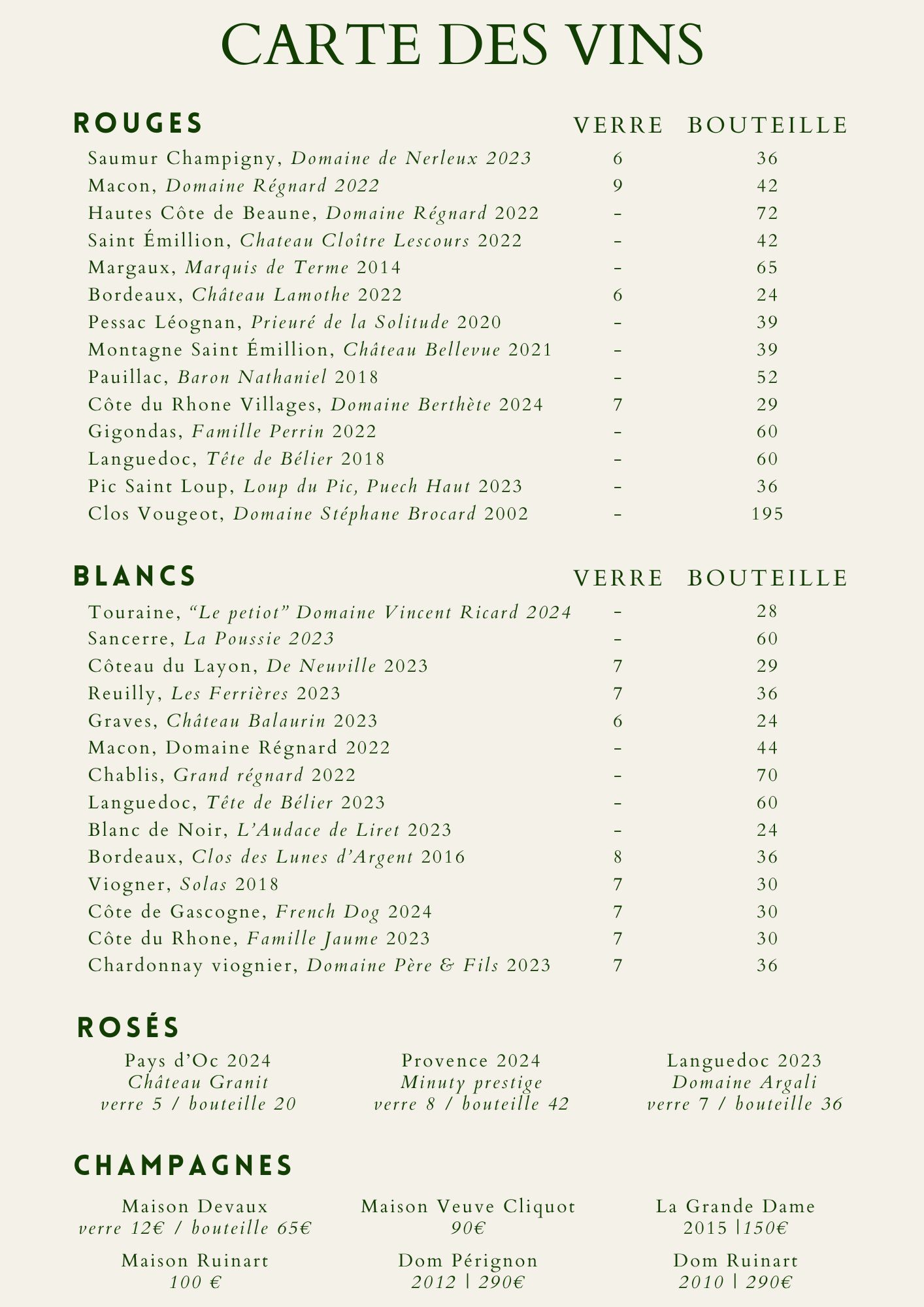 6960e3a31d6d3_vins rooft.jpg